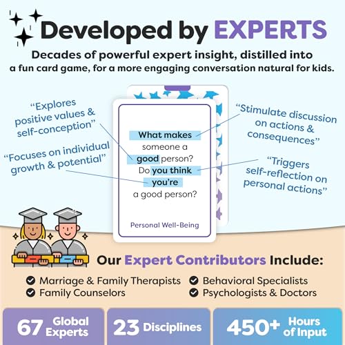 Image of 200 Kids Conversation Cards - Screen-Free Family Dinner Game and Road Trip Essential - Get Children to Talk, Listen, and Connect with Parents - Expert-Developed Gift for Ages 5-12 (Pack of 2)