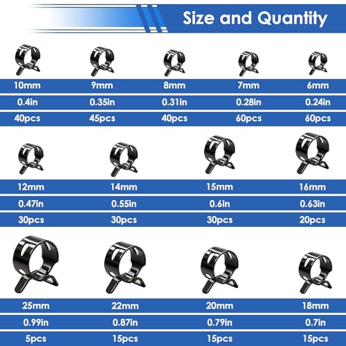 Image of smseace 406Pcs 6-25mm Spring Band Hose Clamps With Plier 13-sizes Constant Tension Hose Clamp used for Fuel Line,Vacuum Hose,Air Hose