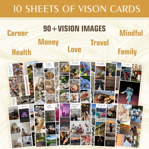 Image of CodersParadise Manifestation Kit 2026 Vision Board - 16 A4 Sheets (250+ Elements) with Daily Affirmations & Life Goals Quotes - Aesthetic Wall Art for Bedroom, Motivation & Dream Life Manifestation