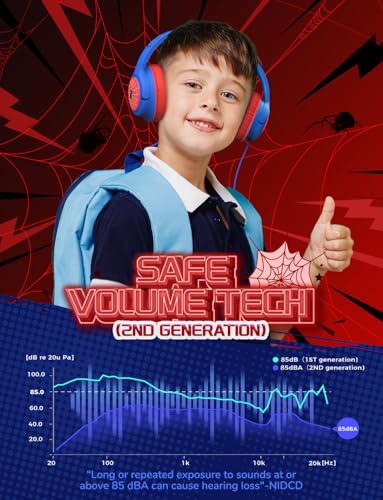 Image of iClever Kids Headphones with Cord, 85dBA Safe Volume Wired Headphone for Kids, Stereo Sound Foldable Adjustable, 3.5mm Jack, Over Ear Kid Headphones for School, Blue (Red & Blue)