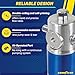Goodyear Oil Transfer Pump Air Operated Pneumatic 3.7GPM / 14LPM PRO Heavy Duty Double Action 5:1 Fast High Flow Rate for SAE240 Oils/Fluids (NOT for Gasoline or Diesel)