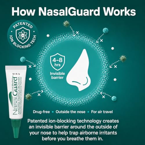 Image of for Air Travelers | Cabin Air Protection Gel | Helps Block Dust, Mold & Airborne Contaminants | Drug-Free, Applied Around Nose | TSA Friendly | 150+ Uses (Cool Menthol, 10g, Pack of 6)
