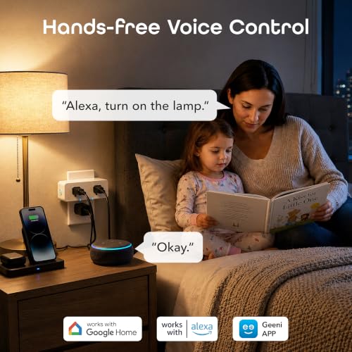 Image of Geeni Switch Duo Double Smart Plug, 2.4 GHz Wi-Fi, No Hub, White, 2 Outlets | Outlets compatible with Alexa & Google Home, no hub required