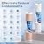 ICEPURE 2-Stage 20" x 4.5" Whole House Water Filter Combo Set, 20 Inch CTO Carbon Block Cartridge and KDF Heavy Metal Removal Water Filter Replacement for FC25B, CB-BB-20, DB20P, Pack of 1
