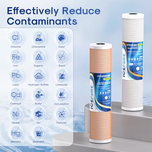 Image of ICEPURE 2-Stage 20 inch x 4.5 inch Whole House Water Filter Combo Set, 20 Inch CTO Carbon Block Cartridge and KDF Heavy Metal Removal Water Filter Replacement for FC25B, CB-BB-20, DB20P, Pack of 1