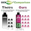 Liquid Indoor Plant Food, All-Purpose Indoor Plant Fertilizer, Liquid Plant Food, Easy Peasy Plants House Plant Fertilizers 4-3-4 Plant Nutrients, House Plant Food | Lasts Same as 8 oz Bottle #1