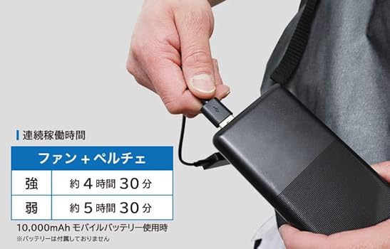 THANKO ペルチェベスト 「冷蔵服」 K-CVT22G 楽天市場】作業着 夏用 作業 ベスト 暑さ対策 外仕事 [公式