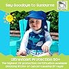 Flap Happy Baby Sun Hat - UPF 50+ Swim Hat with Ne... #3