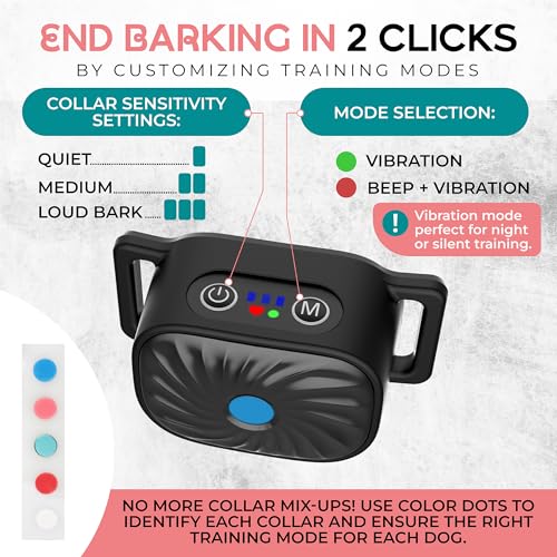 Bark-Collar-for-SmallMedium-Dogs-No-Shock-Anti-Bark-Collar-Rechargeable-Anti-Barking-Collar-w2-Vibration-Beep-Modes-Waterproof-Shockless-Smart-Dog-Stop-Barking-Control-Device