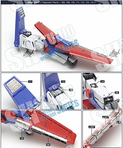 Amazon | MG RE MEGA SIZE 改造用 ディテールアップ ハイ