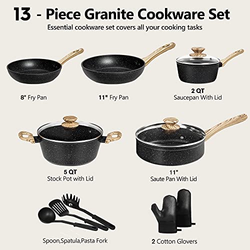 MICHELANGELO Granite Pots and Pans Set Nonstick, 13 Piece Kitchen Cookware Sets with Ultra Nonstick Coatings, Non Toxic Cookware Set with Spatula, Spoon, Pasta Spoon and 2 Cotton Gloves - Thumbnail 6