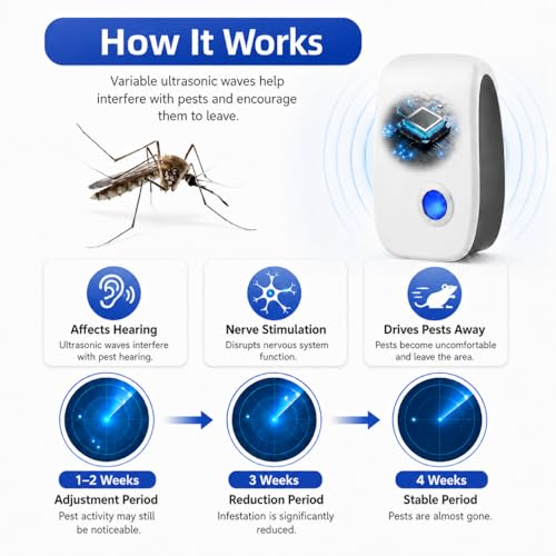 4 Pack Ultrason Anti Moustique, Répulsif Ultrason Anti-Rongeurs Insectes – vue 3