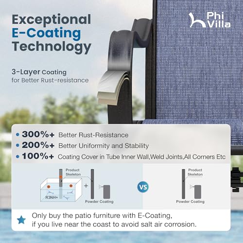 Image of PHI VILLA Outdoor Dining Set for 6, Swivel Mesh Chairs & Metal Table, Blue | 60'' metal rectangular table with umbrella hole and 6 breathable textilene patio chairs, designed for deck, backyard, garden