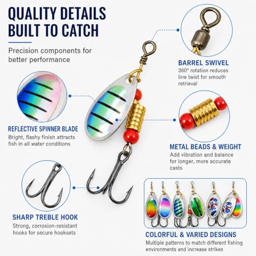 xinxingin 11 Piece Fishing Lures Set - Image 4