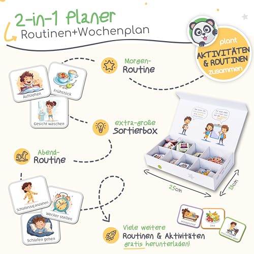 PANDABANDE® 2-in-1 Routine & Wochenplaner Kinder [XL Box, Routinen, 202 Magnete] - Aufgabenplaner für mehr Selbstständigkeit & Organisation - Idealer magnetischer Wochenplan, Tagesplaner (Dschungel)