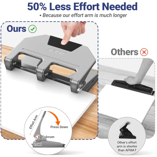 Image of AFMAT 3 Hole Punch Heavy Duty, 9 /32 inch Hole Diameter, 50-Sheet 3 Hole Puncher for Binder, 50% Reduced Effort, Metal Three Hole Punch w / 10,000+ Uses, Bulit-in S.S. Paper Guide, Large Chip Tray, HPX5