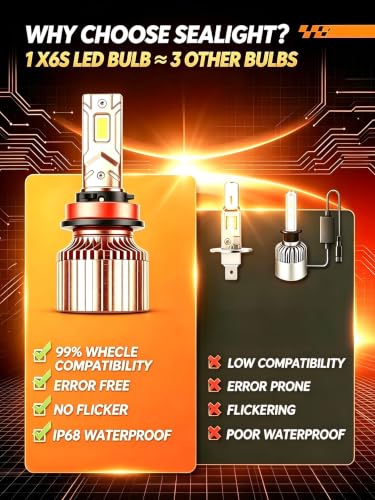 Image of SEALIGHT H11 Led Bulbs 84,000LM 900% Brightness H11 Light Bulbs, 6000K Cool White Bulbs with 25000RPM Fan, Plug and Play ATV /UTV, 10-Year Extended Lifespan IP68 Waterproof, Pack of 2