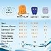 Water Gear Back Float for Kids Safety Pool Swimming - Toddlers Bubble Belt Swim Trainer Equipment - One Piece Floating Foam Backpack - Kids Toddler Children Swimming Lesson/Training Floaters - Orange