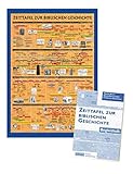  Zeittafel zur biblischen Geschichte und Begleitheft: Kombipaket: Gefalzt auf DIN A 4