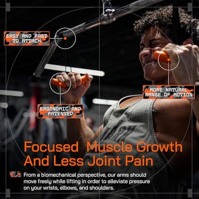 Angles90 Original Pull-Up Grips - Lat Pulldown Attachment - T-Bar Row & Cable Machine - D Handle - Forearm Strength Trainer - Gym Equipment - Exercise Equipment - Grip Strength Trainer