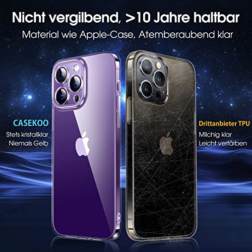 CASEKOO [100% Niemals Gelb Ultra Dünn & Ultra Klar für iPhone 14 Pro Hülle, 360°Militärschutz Handyhülle Lückenloser Kameraschutz Robuste Stabile Schutzhülle Extrem Slim Hard Case - Durchsichtig – Bild 4
