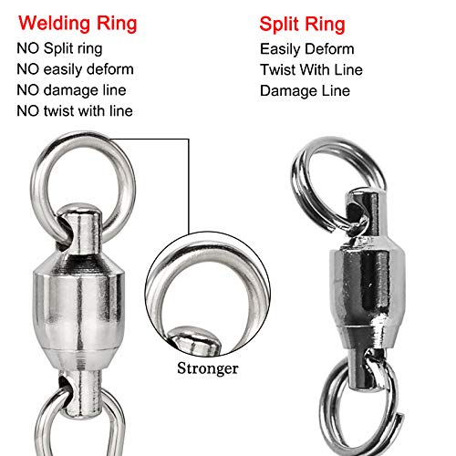 image for Dr.Fish 20PCS Fishing Ball Bearing Swivels with Duo Lock Snaps Stainle