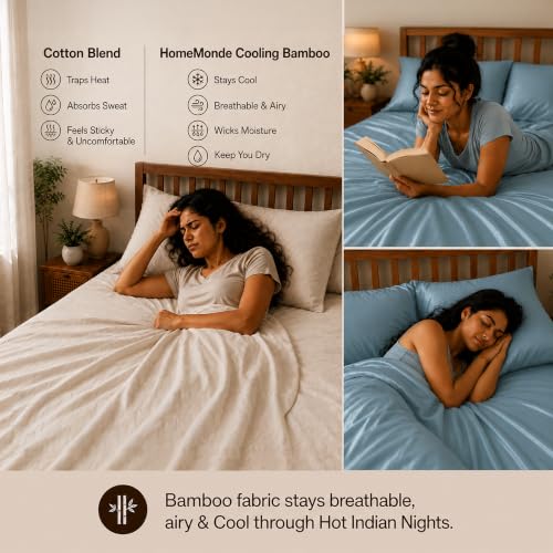 Image of HOMEMONDE 100% Bamboo King Size Flat Bedsheet with 2 Pillow Covers | 300 TC Luxury Cooling Bed Sheet | Ultra Soft, Breathable & Moisture Wicking | (Bahamas Blue, 108x108 Inches)