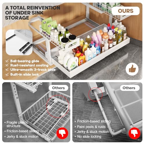Image of 1 Pack-19 inch-32 inchW Expandable Under Sink Organizer With Upgrade Ball-Bearing Slide,2-Tier Pull Out Under Cabinet Organizer Height Adjustable,Not Suitable For Cabinets With Partitions In The Middle