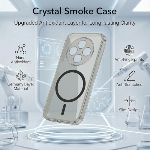 Image of Jkobi Lifetime Anti-Yellow MagSafe Compatible Clear Back Cover Case for Poco C75 | Poco M7 (Sleek Hard Crystal | Shockproof and Camera Protection)