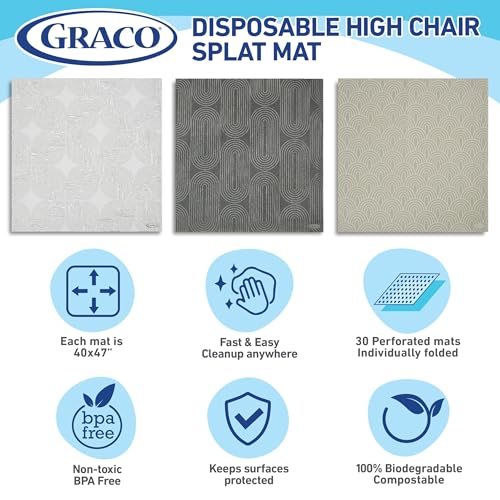 Image of Graco Baby Disposable Splat Mats - 60 Count, 47 inch x 40 inch, Biodegradable Floor Protector for Mealtime, Under High Chair, Home & Restaurant Use, Hudson Design