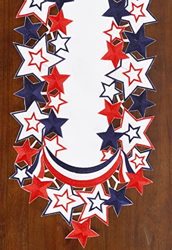 Granddeco Holiday Patriotic Table Runners,Embroiderd Cutwork Blue&Red Stars Dresser Scarf For American Independence Day, Memorial Day Holiday Tabletop Decoration (Runner 13"×54", Star-2) #TOP2
