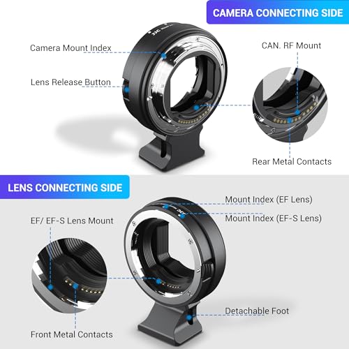 Adaptador de montura de lente JJC EF-EOS R para lentes Canon EF/EF-S a cámaras Canon RF | para EOS R1, R50V, R50, R100, R5, R6 Mark III/II, R RP, R3, R7, R8, R10, material metálico, enfoque automático, con pie para trípode 1/4"-20 y Arca miniatura 4