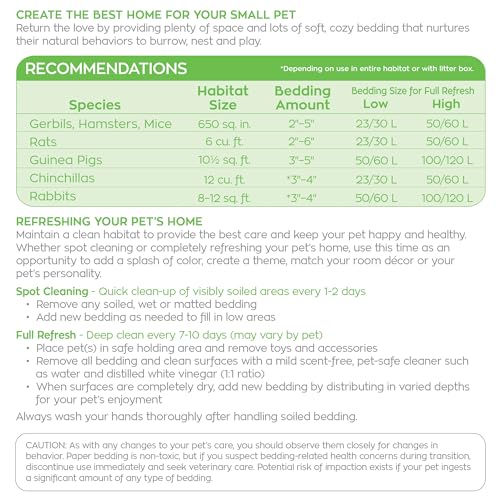 Image of carefresh Custom Rabbit /Guinea Pig Pet Bedding, 50 L, White