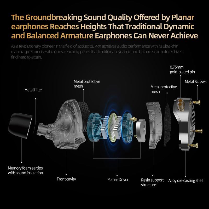 Image of KZ PRX IEMs, Planar Diaphragm Driver in Ear Monitor Headphones Noise Cancelling Earbuds Wired Earphones with 3.5mm Audio Plug Cord for Audiophiles Singers Gaming Computer Laptop (Without mic, Black)