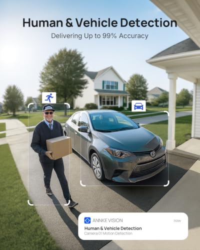 4K security camera system Package product image