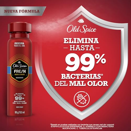 Talcos Y Desodorantes, Drugstore Imagen adicional