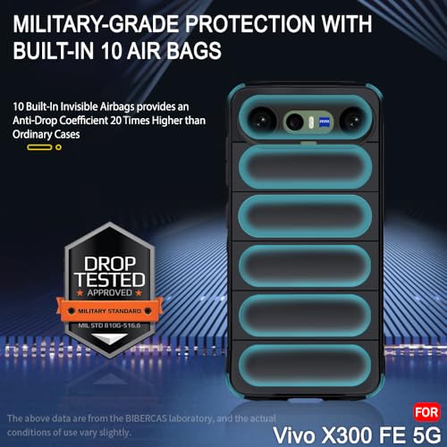 Image of TheGiftKart Liquid Silicon Back Cover Case for Vivo X300 FE 5G | Shockproof Military Grade Protection | Micro-Fibre Cloth On Inner Side | Anti-Slip Grip Back Case Cover for Vivo X300 FE (TPU, Black)