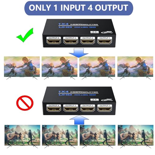 Image of HDMI Splitter 1 in 4 Out 4K@30Hz, Powered 1x4 HDMI Video Splitter 4 Ports with Power Cord, Duplicate /Mirror Screen, Supports UltralHD 3D 1080P HDCP 1.4 for HDTV, STB, DVD, PS5 /4 /3, Projector, Etc