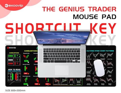 Stock Market Invest Day Trader Trading Mouse Pad Chart Patterns Cheat Sheet,Large Computer Mouse Pad/Desk Mat with Stitched Edges 800x300mm 0320 - Image 3