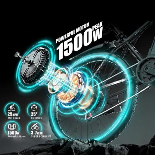 SmileCity 1500W Mountain Ebike