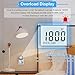 2 Pack Watt Meter Power Meter Plug Home Energy Monitor Electricity Usage Monitor, Electrical Usage Monitor, Energy Voltage Amps Meter Tester with Backlight, Overload Protection, 8 Display Modes