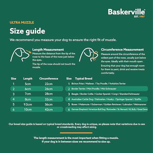BASKERVILLE Ultra Dog Muzzle- Black Size 5, Perfect for Large Dogs, Prevents Chewing and Biting, Basket allows Panting and Drinking-Comfortable, Humane, Adjustable, Lightweight, Durable