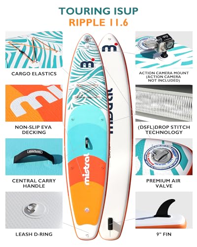 Mistral-Inflatable-Stand-Up-Paddle-Board-with-Premium-SUP-Accessories-116-x31x6-Inflatable-Paddle-Boards-Wide-Stable-Design-Non-Slip-Comfort-Deck-for-Youth-Adults-of-All-Skill-Levels Mistral Inflatable Stand Up Paddle Board with Premium SUP Accessories, 11'6" x31''x6'' Inflatable Paddle Boards, Wide Stable Design, Non-Slip Comfort Deck for Youth & Adults of All Skill Levels - Image 4