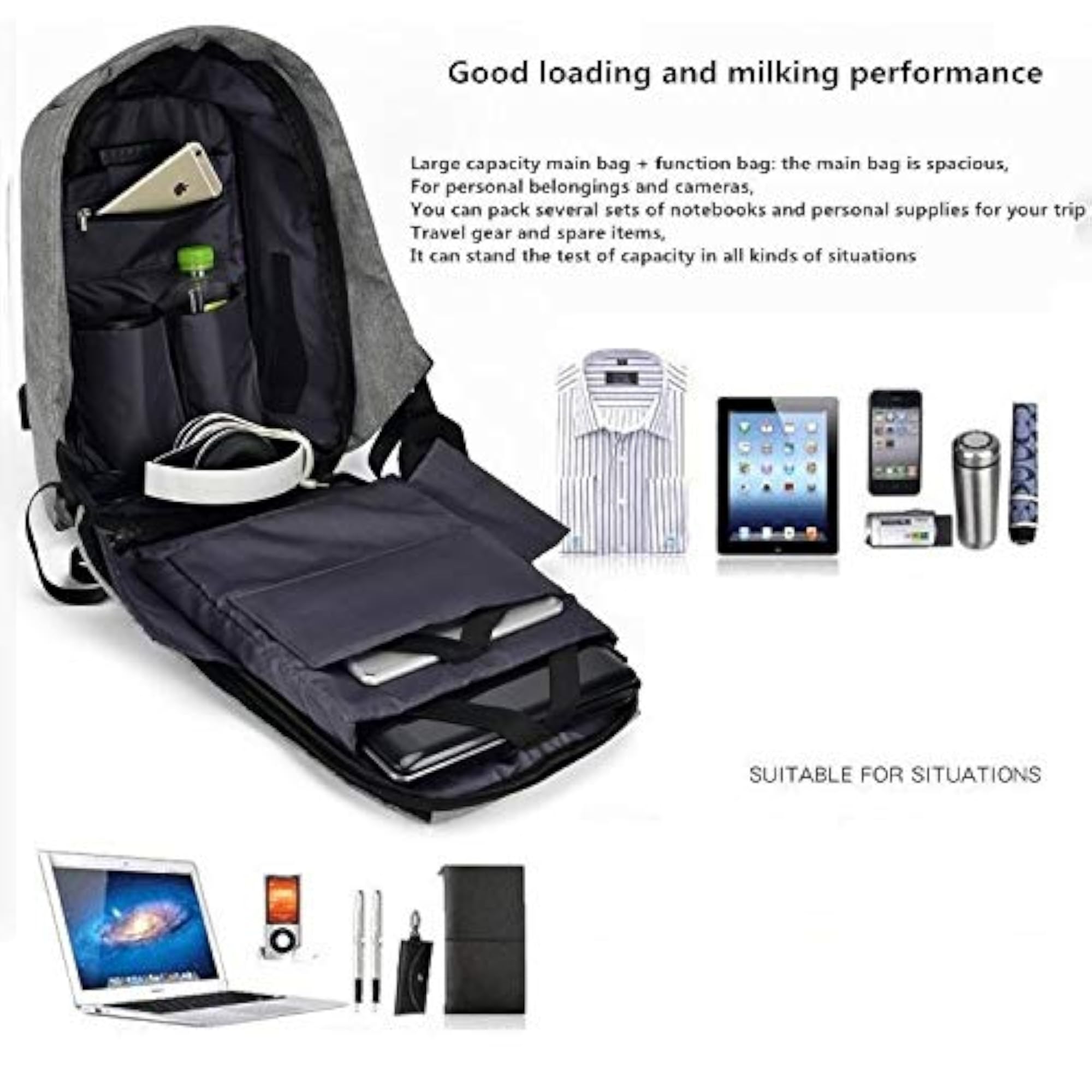 Anti-Theft Laptop Backpack, Large Capacity