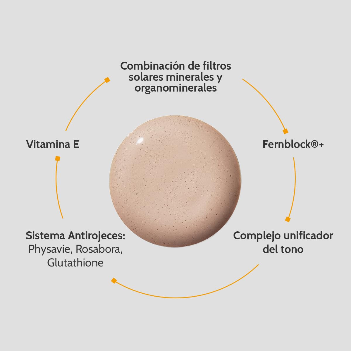 Cantabria Labs - Heliocare 360º MD A-R Emulsión SPF 50+ - 50 ml - Fotoprotector Facial - Piel Sensible con tendencia al enrojecimiento - Ayuda a reducir las rojeces y unifica el tono.