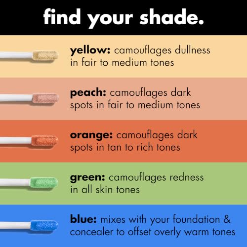 e.l.f. Camo Color Corrector for Dark Circles, Hydrating Under-Eye Brightening Concealer, Neutralizes Discoloration, Infused with Hyaluronic Acid, Blue - image 5