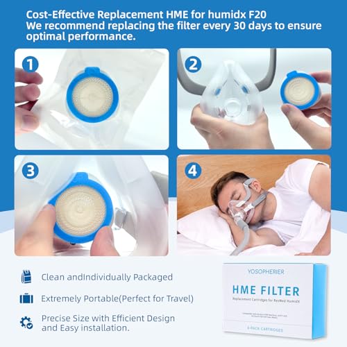 Image of 12 Pack Replacement HME for ResMed HumidX F20, Compatible with ResMed Airmini CPAP Machine & AirFit, AirTouch F20 Full-Face Masks, CPAP Supplies