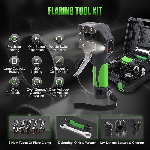 Kit dudgeonnage automatique CVC haute précision à batterie lithium