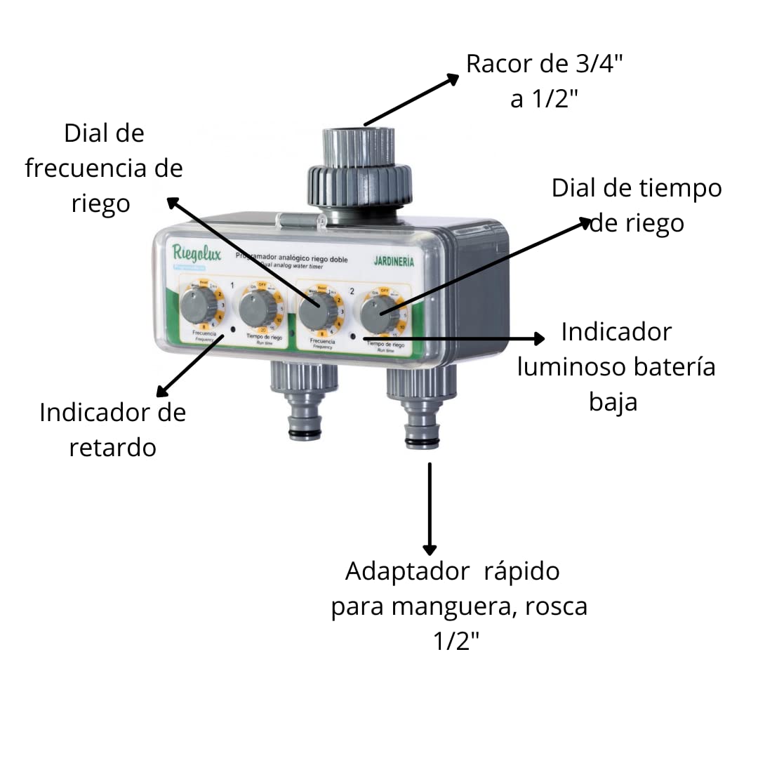 Riegolux 341735 Programmateur analogique Double