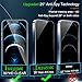 IMBZBK 3 Pack Privacy Screen Protector for iPhone 12 Pro Max Tempered Glass with 3 Pack Camera Lens Protector, Accessories 9H Anti Spy for Apple 12 Pro Max, 2.5D Curved, Case Friendly, Transparent